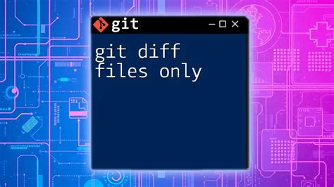 Image result for Git Add File