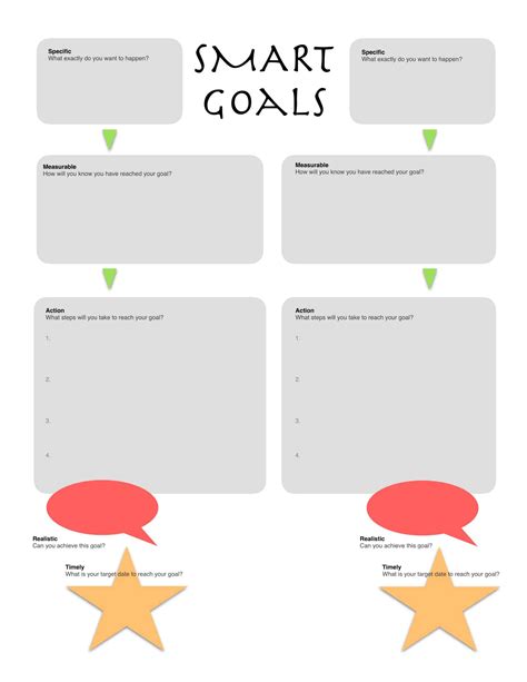 Image result for Smart Goals Worksheet Printable
