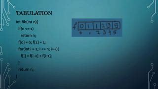 Toradh íomhá ar Tabulation Graphical Representaion of Fibonacci Numbers in Dynamic Programming