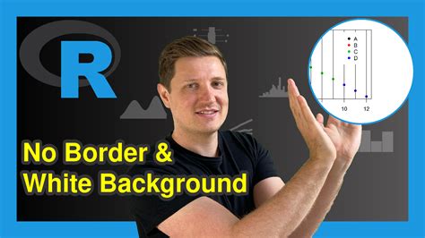 Image result for R Programming Image without Background