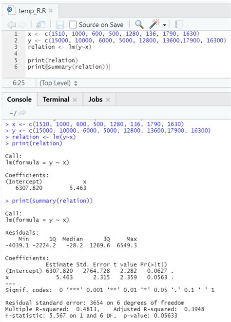 Image result for R Code Execution Diagram