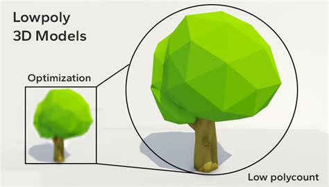 Image result for How to Make a Low Poly 3D Model