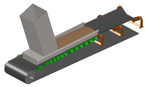 Image result for Full Trough Transition Table