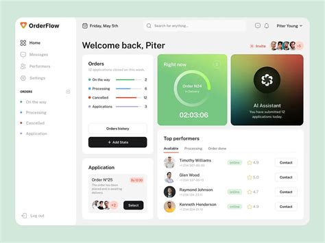 Toradh íomhá ar Order Dashboard Examples