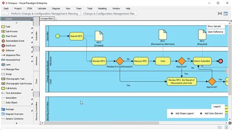 Image result for Software Configuration Management Flow