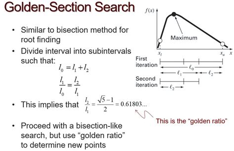 Image result for Golden Section Search Minimization MATLAB