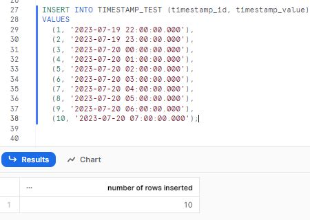 Image result for Insert in Snowflake SQL