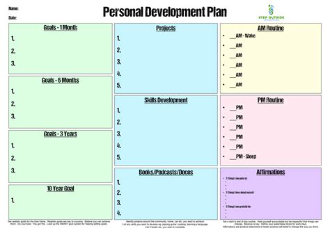 Image result for Personal Planning Example