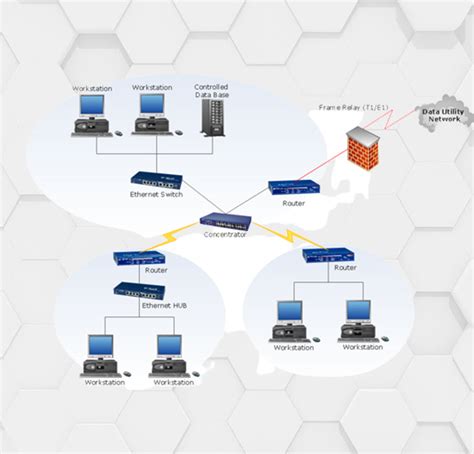 Computer Network Infrastructure に対する画像結果