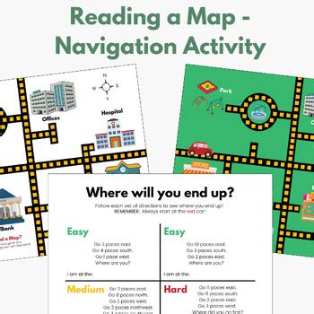 Image result for Navigating Directions