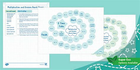 Multiplication and Division Board-க்கான படிம முடிவு
