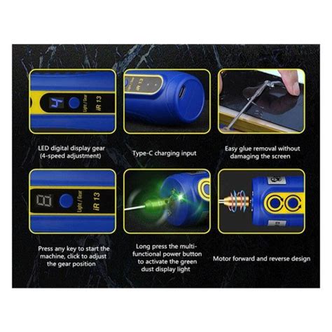 Toradh íomhá ar Function Machine Animation