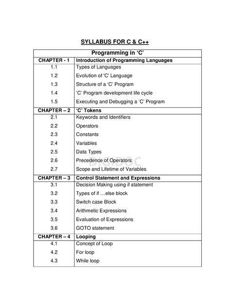 Afbeeldingsresultaten voor C Programming Full Tutorial PDF