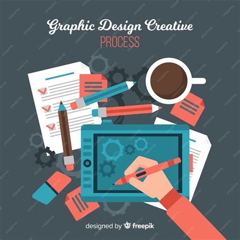 Image result for Creative Process Graphic Design