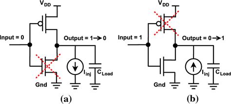 Toradh íomhá ar NMOS Substrate Injection
