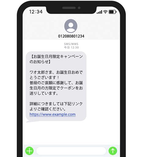 SMS Text Message に対する画像結果