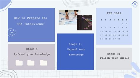 Image result for Concepts From Interview Prospective Data Structures and Algorithms