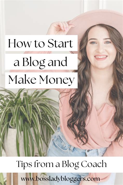 Image result for Creating a Blog Post