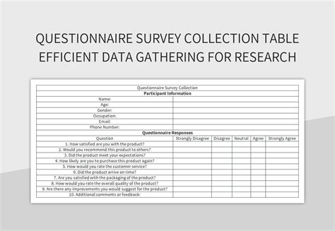 Toradh íomhá ar Questionnaire Method of Data Collection PDF