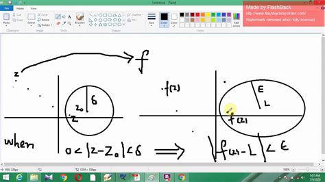 Image result for Find Limit of Complex Function