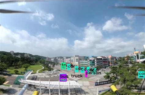 Object Tracking Software に対する画像結果