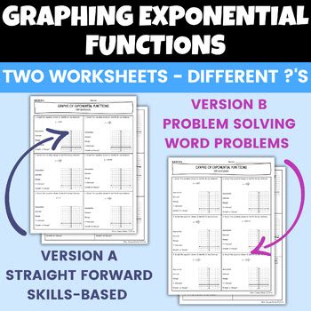 Image result for Key Features of Exponential Functions Worksheet
