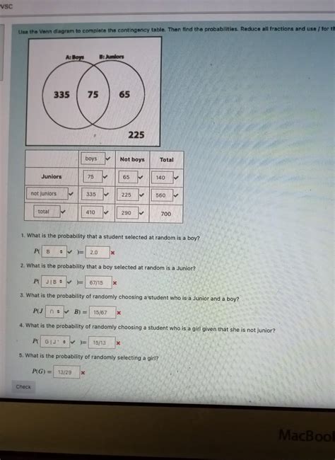 Image result for Van Digram into Contingency Table