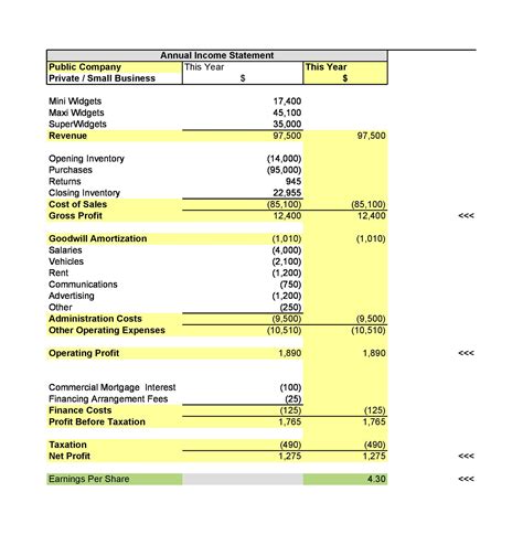 Toradh íomhá ar Income Statement PDF Form