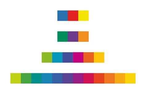 Afbeeldingsresultaten voor Color Wheel Line