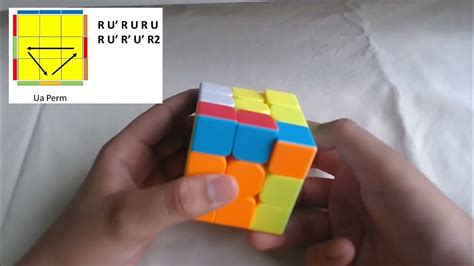 Image result for Advanced PLL Algorithms