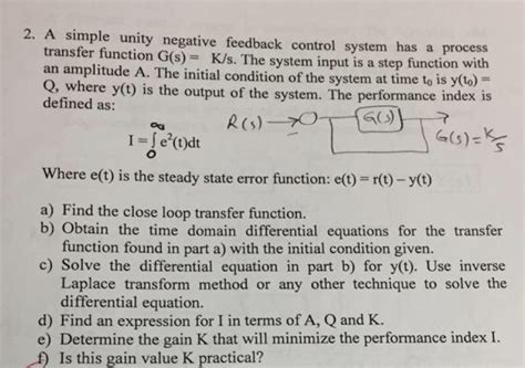 Toradh íomhá ar Unity Negative Feedback Control System