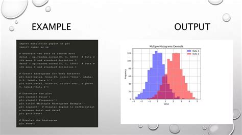Create Histogram Groupby Python に対する画像結果