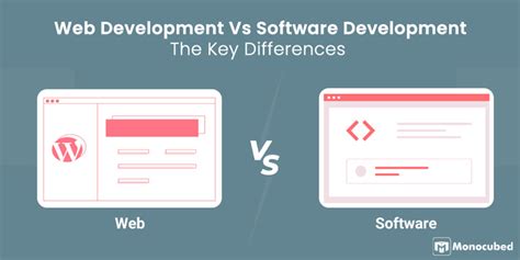 Toradh íomhá ar Comparing Web Developer vs ERP Developer