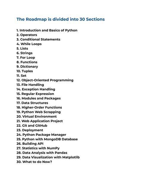 Image result for Python DSA Road Map