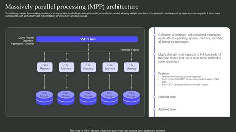 Toradh íomhá ar Massively Parallel Processing