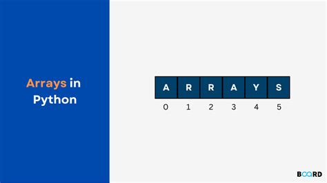 Image result for Python Pack Array