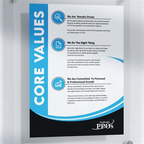 Image result for Core Values Poster