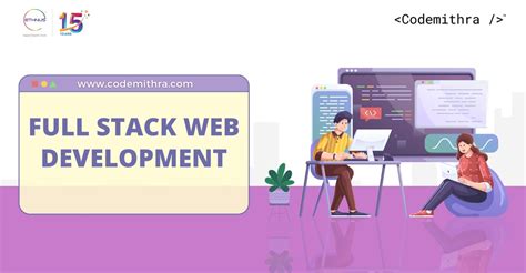 Afbeeldingsresultaten voor Food Ordering React App Full Stack Web Development Output