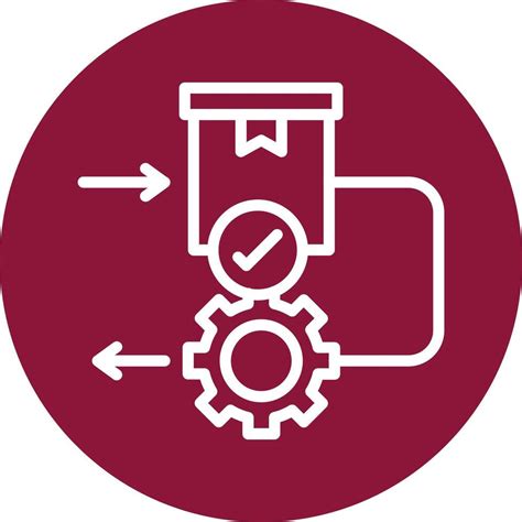 Processed Order Sign に対する画像結果