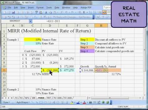 Image result for Modified Internal Rate of Return Excel