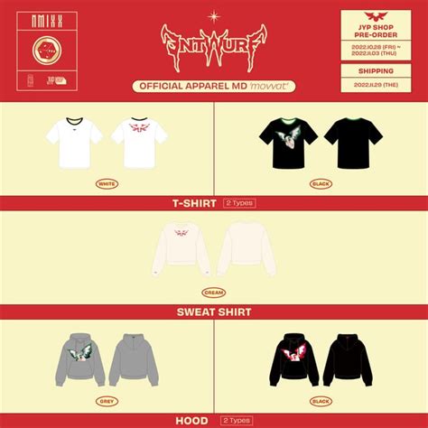 Toradh íomhá ar R Programming Merchandise