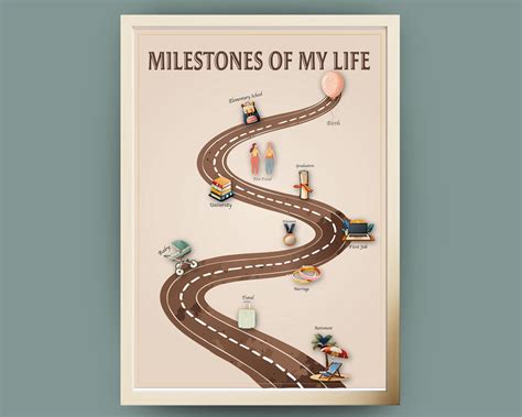 Image result for Road with Milestones