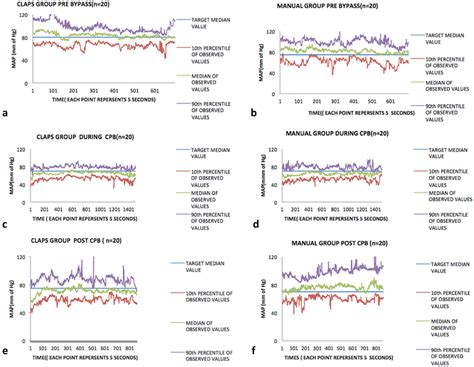 Target Time Function Map에 대한 이미지 결과