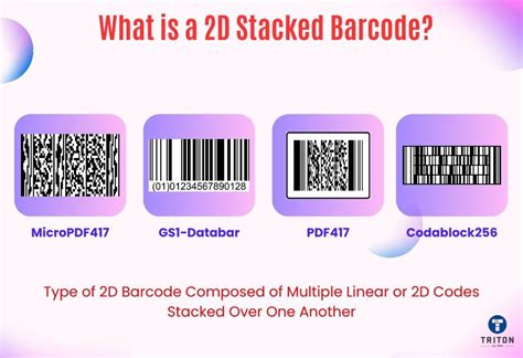 Image result for 2D Data Matrix Barcode Pattern