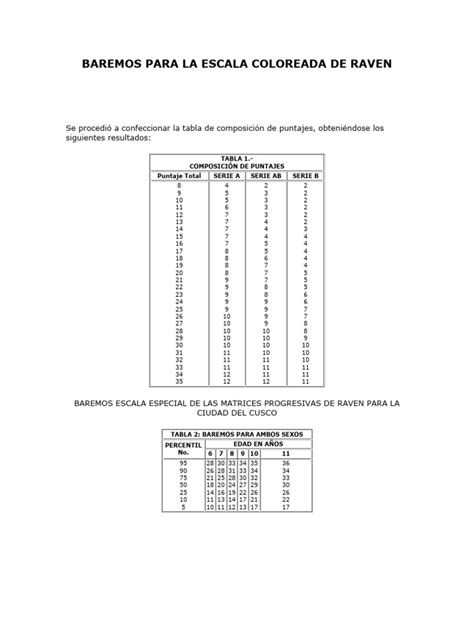 Toradh íomhá ar Five Color of Raven