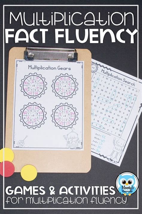 Résultat d’images pour Basic Multiplication Facts