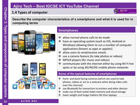 Image result for Types of ICT Computer