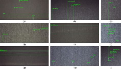 Image result for Different Types of Fabric Defects