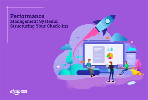 Image result for How to Create a Performance Management System