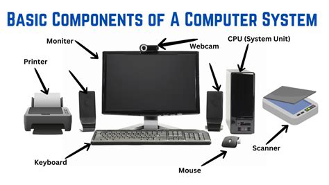 Image result for Desktop Computer Hardware